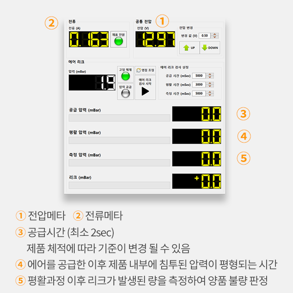 아이앤티 에어 리크 테스터, 리크 검사기, 검사방식